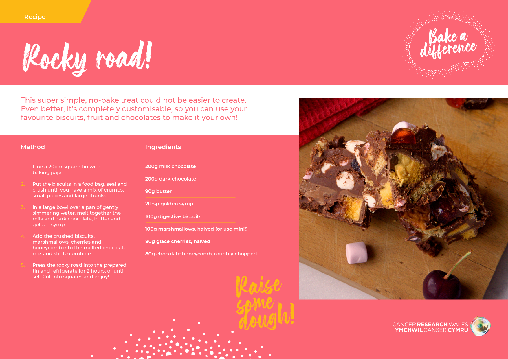 Identity Marketing Campaign Cancer Research Wales Recipe Card V2