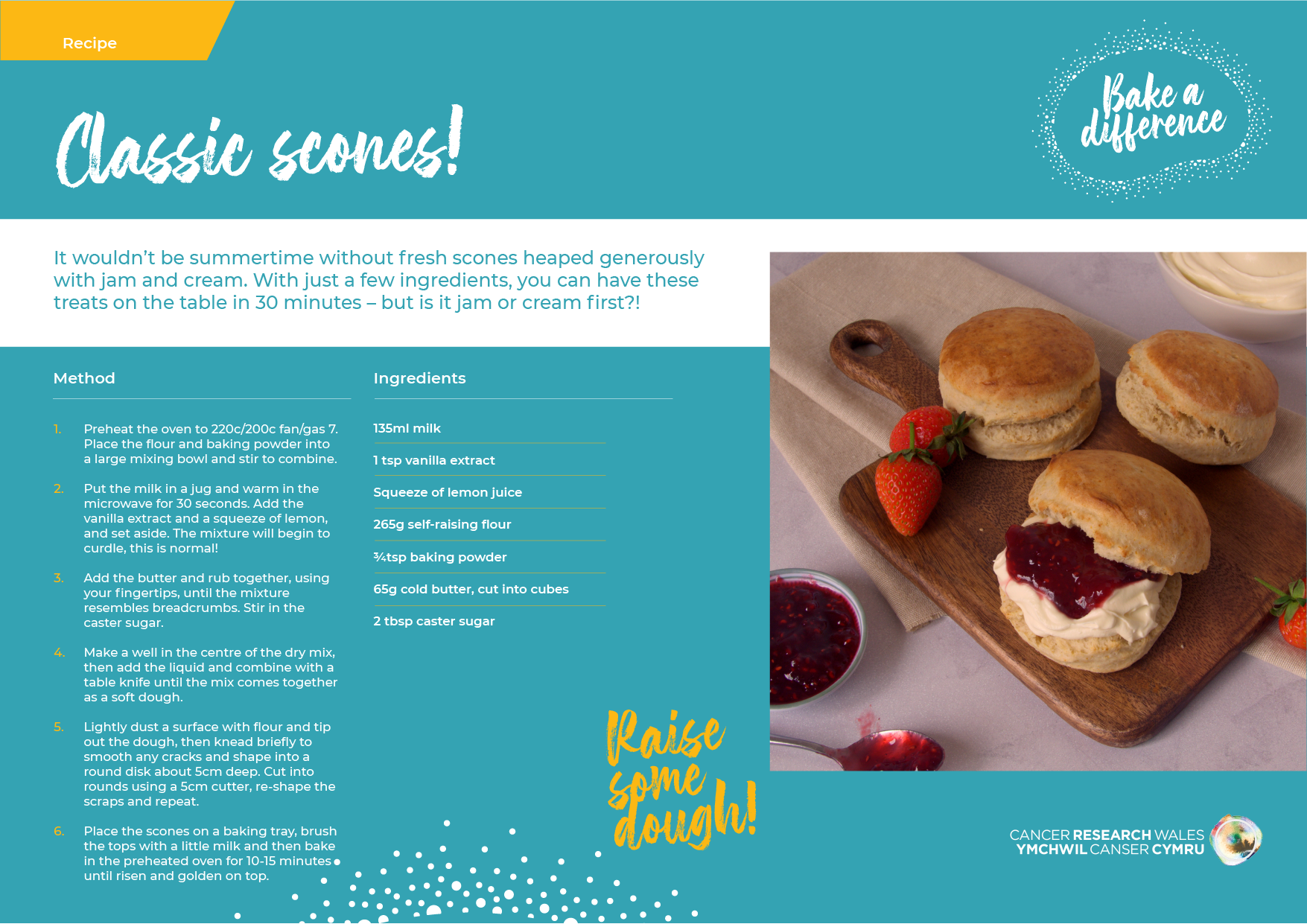 Identity Marketing Campaign Cancer Research Wales Recipe Card V3
